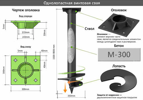Сваи 76 мм с установкой в Красноярске под ключ